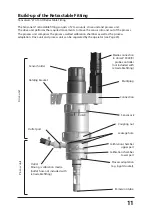 Предварительный просмотр 11 страницы Staubli SensoGate WA 130 H User Manual