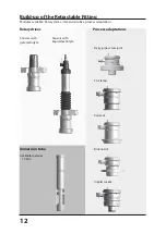 Предварительный просмотр 12 страницы Staubli SensoGate WA 130 H User Manual