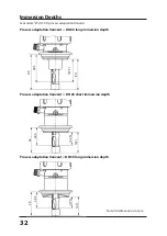 Предварительный просмотр 32 страницы Staubli SensoGate WA 130 H User Manual