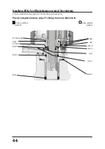 Предварительный просмотр 44 страницы Staubli SensoGate WA 130 H User Manual