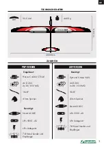 Preview for 3 page of Staufenbiel EPSILON XL3 Instruction Manual