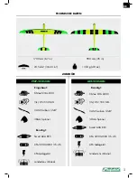 Preview for 3 page of Staufenbiel Hawk III Revolution HSF0314093 Instruction Manual