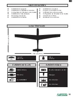 Preview for 35 page of Staufenbiel L-13 BLANIK Instruction Manual