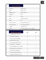 Preview for 3 page of Staufenbiel MINI HAWK III. Instruction Manual