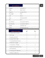 Preview for 15 page of Staufenbiel MINI HAWK III. Instruction Manual