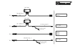 Preview for 2 page of STAUFF OCS I Quick Start Manual