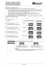 Предварительный просмотр 20 страницы STAUFF SLTSD Manual