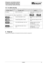 Предварительный просмотр 44 страницы STAUFF SLTSD Manual