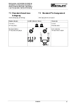 Предварительный просмотр 47 страницы STAUFF SLTSD Manual