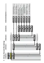 Предварительный просмотр 48 страницы STAUFF SLTSD Manual