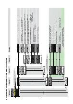 Предварительный просмотр 50 страницы STAUFF SLTSD Manual