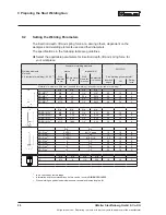 Предварительный просмотр 20 страницы STAUFF SWG-WG Operating Manual