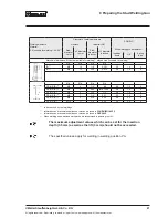 Предварительный просмотр 21 страницы STAUFF SWG-WG Operating Manual