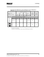 Preview for 33 page of STAUFF SWG-WI06 Operating Manual