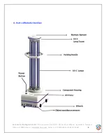 Preview for 6 page of STAVIOR UVC-SMS 180 User Manual