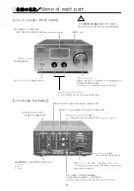 Preview for 3 page of STAX SRM-006tS User Manual