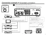 Preview for 7 page of STAX SRM-T8000 Owner'S Manual