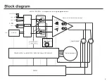 Preview for 9 page of STAX SRM-T8000 Owner'S Manual