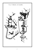 Preview for 22 page of STAXX EPT15H Operation Manual