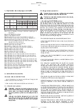 Preview for 30 page of STAYER WELDING S100.18 Operating Instructions Manual