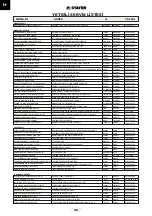 Предварительный просмотр 28 страницы stayer BHL111K Operating Instructions Manual