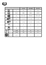 Preview for 5 page of stayer CD125 Operating Instructions Manual