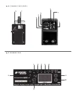 Preview for 5 page of stayer CITYWORK125 Operating Instructions Manual