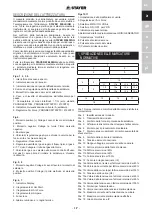 Preview for 17 page of stayer CITYWORK125 Operating Instructions Manual