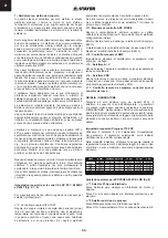 Preview for 22 page of stayer CITYWORK125 Operating Instructions Manual