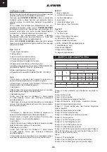 Preview for 48 page of stayer CITYWORK125 Operating Instructions Manual