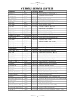 Предварительный просмотр 39 страницы stayer CP190 Operating Instructions Manual