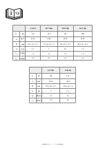 Preview for 4 page of stayer E150B Operating Instructions Manual