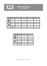 Preview for 4 page of stayer ECA150B Operating Instructions Manual