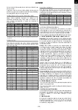 Предварительный просмотр 13 страницы stayer Gama HILO MIG 280 DOUBLE PULSED Operating Instructions Manual