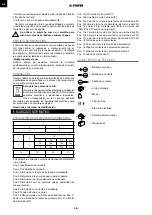 Предварительный просмотр 16 страницы stayer Gama HILO MIG 280 DOUBLE PULSED Operating Instructions Manual