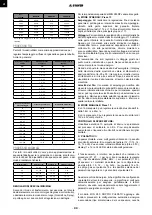 Предварительный просмотр 22 страницы stayer Gama HILO MIG 280 DOUBLE PULSED Operating Instructions Manual