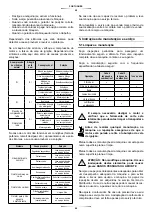 Preview for 59 page of stayer GAS ROSE710 Operating Instructions Manual