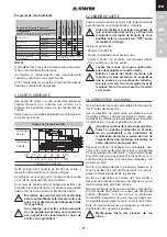 Preview for 9 page of stayer GAV2800 Operating Instructions Manual