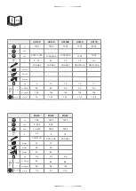 Preview for 8 page of stayer HD21K Operating Instructions Manual