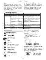 Предварительный просмотр 39 страницы stayer OLMO 22-400 Operating Instructions Manual