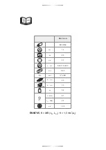 Предварительный просмотр 4 страницы stayer PBL122K Operating Instructions Manual