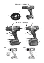 Предварительный просмотр 5 страницы stayer PBL202BL Operating Instructions Manual