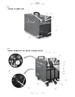 Preview for 2 page of stayer PLASMA120TGE Operating Instructions Manual