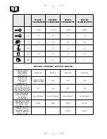 Preview for 6 page of stayer PLASMA120TGE Operating Instructions Manual