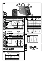 Предварительный просмотр 4 страницы stayer PROGRESS 1600 Operating Instructions Manual