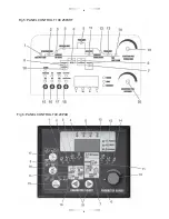 Предварительный просмотр 4 страницы stayer S60.17L Operating Instructions Manual