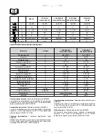 Предварительный просмотр 7 страницы stayer S60.17L Operating Instructions Manual