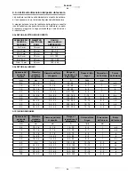 Предварительный просмотр 24 страницы stayer S60.17L Operating Instructions Manual