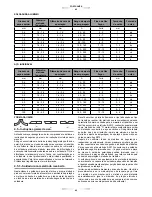 Предварительный просмотр 45 страницы stayer S60.17L Operating Instructions Manual