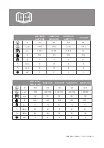 Preview for 3 page of stayer SAB1011B Operating Instructions Manual